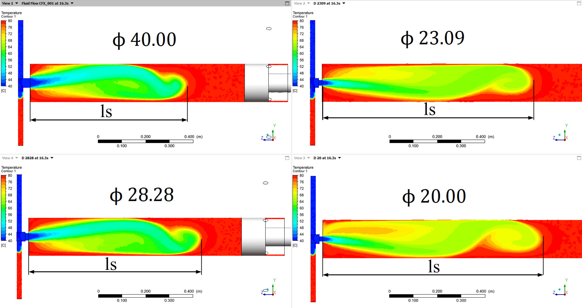 CFD simulations of fluid flow in a hydraulic cylinder - MechLab